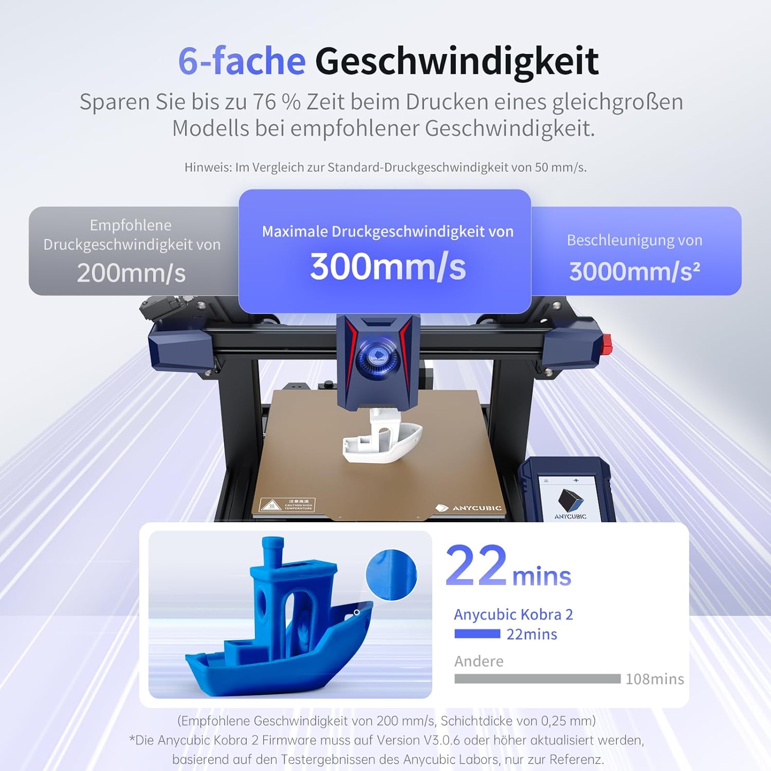 Anycubic Kobra 2 Im Test: 1,9 Gut – EYWUP