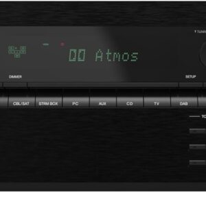Onkyo TX-SR3100 Test